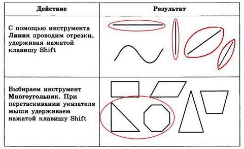 Проведите линии в схеме клич в народ