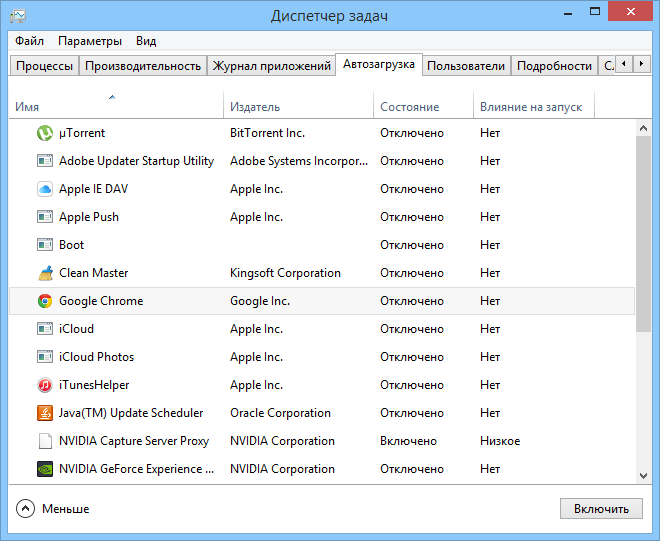 Автозагрузка лишние программы. Диспетчер задач Windows 10 Автозагрузка. Disable NVIDIA capture Server. Adobe Updater Startup Utility можно ли отключить в автозагрузке.